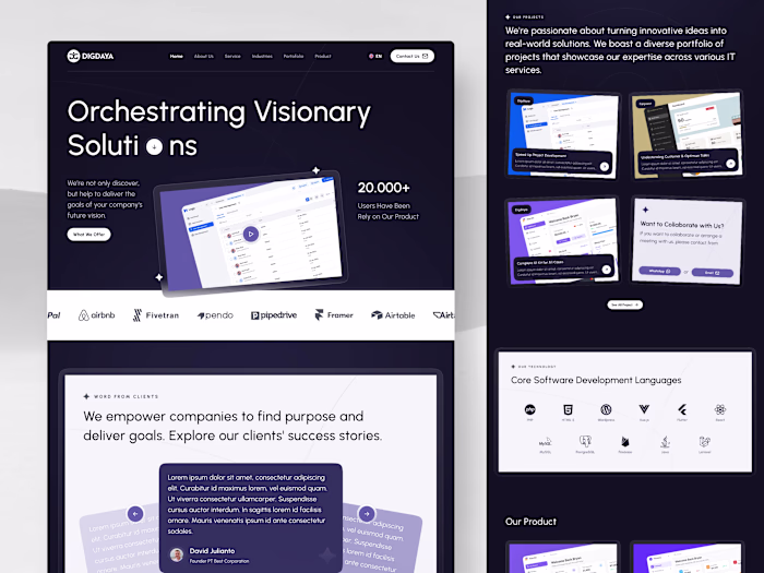 Website Redesign Software House Agency