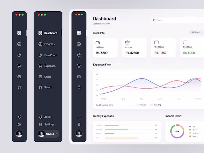 SaaS Budget Dashboard