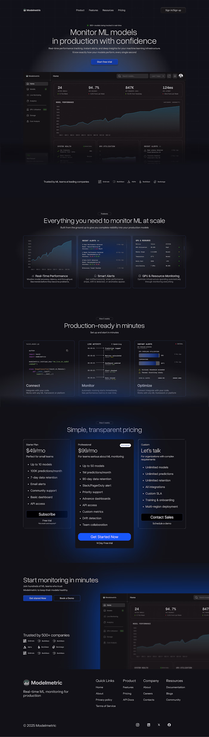 ModelMetric SaaS Landing page