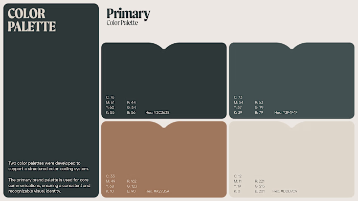 Mentis: University Library Branding Concept