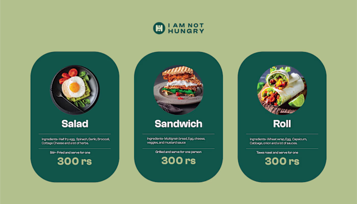 I am not hungry- Brand Manual 