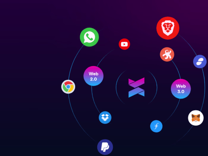 Xyress | Web 3.0 Integration 