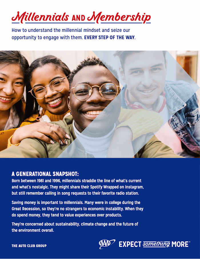 Helping an established brand breakthrough to a new audience