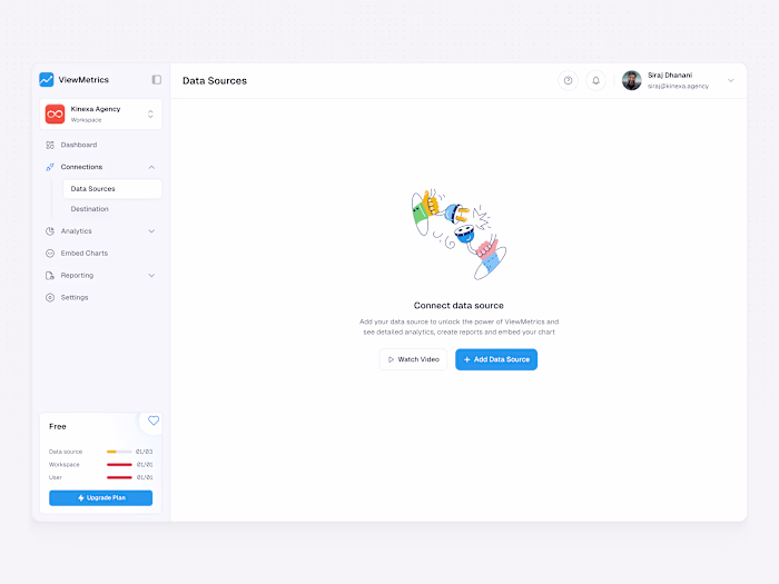 We designed the ViewMetrics “Data Sources” screen to make an...