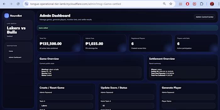Built a web-based betting dashboard