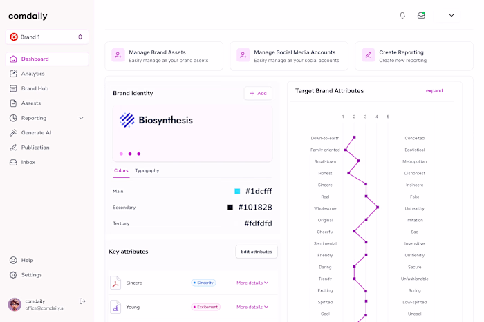 Helping Comdaily launch their web app