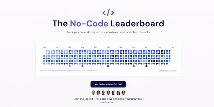 NoCode Leaderboard – Gamifying No-Code Dev Activity