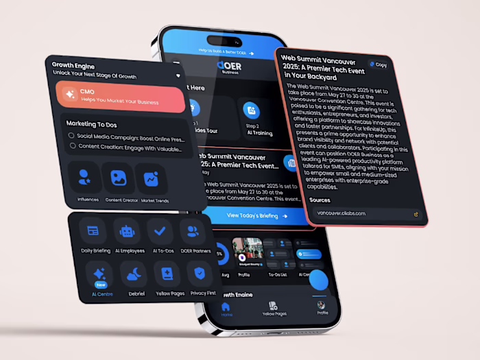 DOER Business: AI Productivity Suite for Small Teams