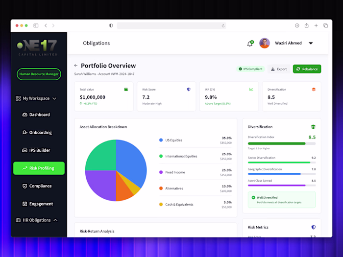 IPS Builder Module Development for ONE17 Capital