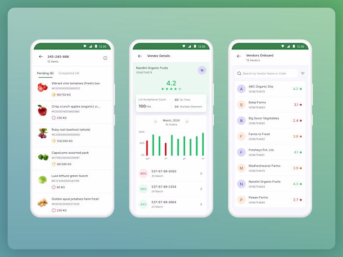 Vendor Rating and Audit Dashboard for Fresh Produce

