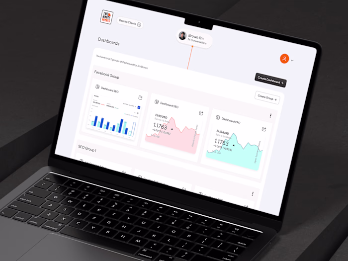 SaaS AI Product Dashboard UX UI Design - Two Minutes Report