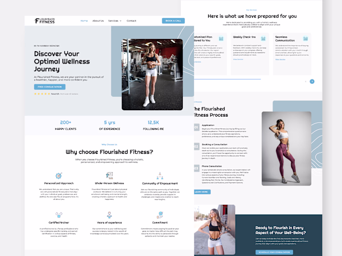 Flourished Fitness - Website Design