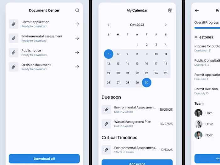 Environmental Licensing Management System Powered by Microsoft P