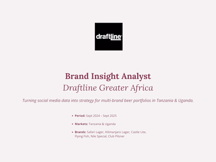 Strategic Social Media Reporting for African Beer Brands