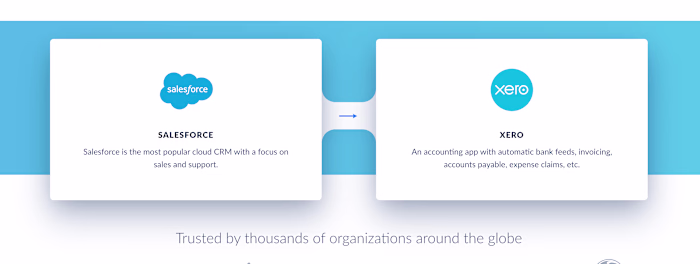Integrate Salesforce with Xero