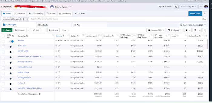 Meta ads Lead Generation Campaign for REFI company