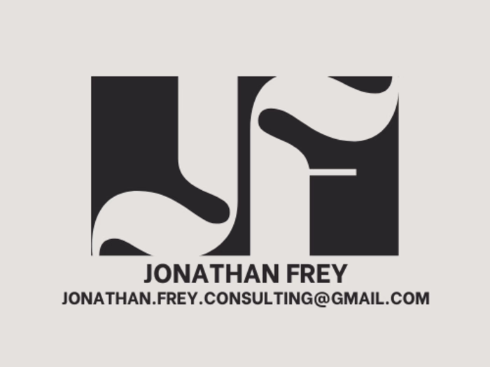 Team Alignment Clarity Map (Sample)