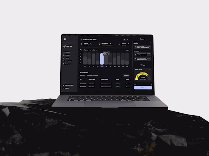 Finance Dashboard UI – Loan
