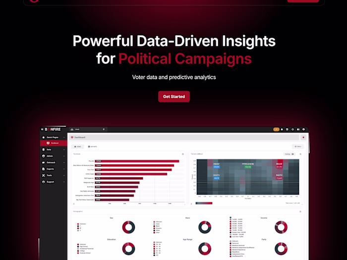 Bonfire | Powerful Voter Data Analytics