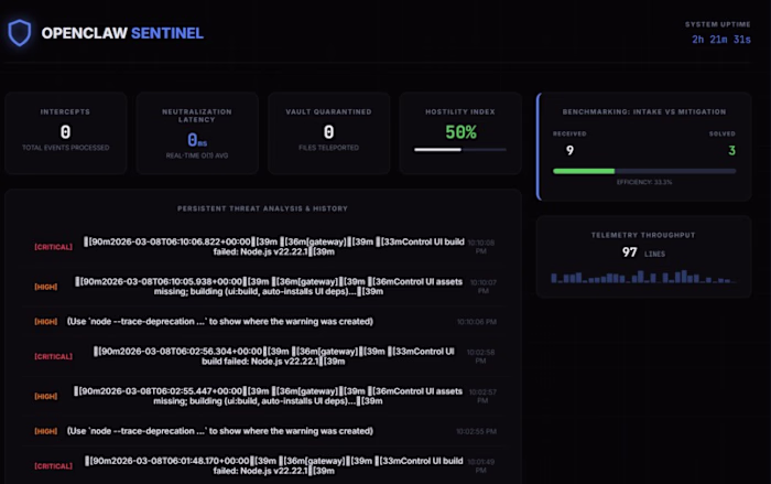 Autonomous AI agents pose serious