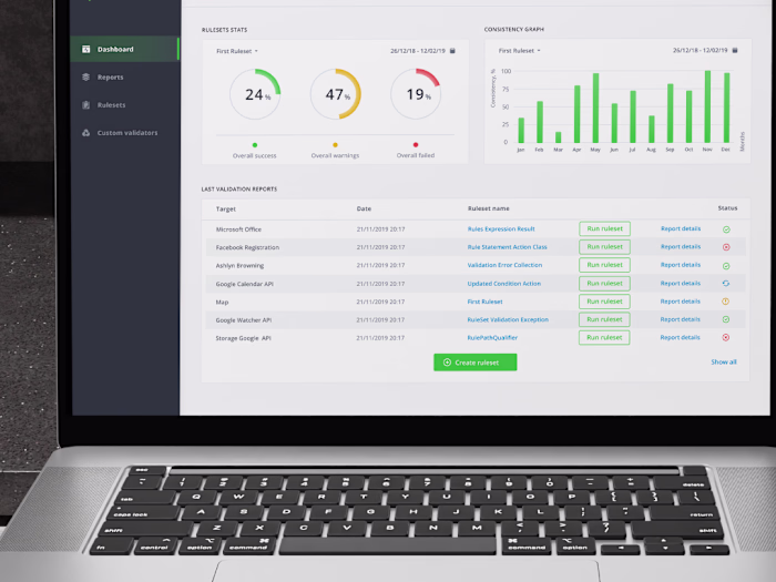 API governance platform UX/UI design