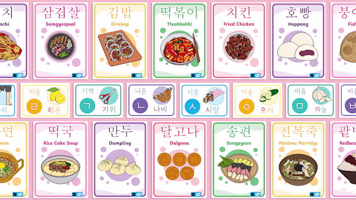 Twinkl Plus Products