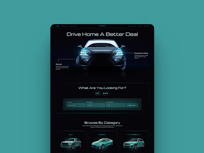 I’m sharing 4 different thumbnail