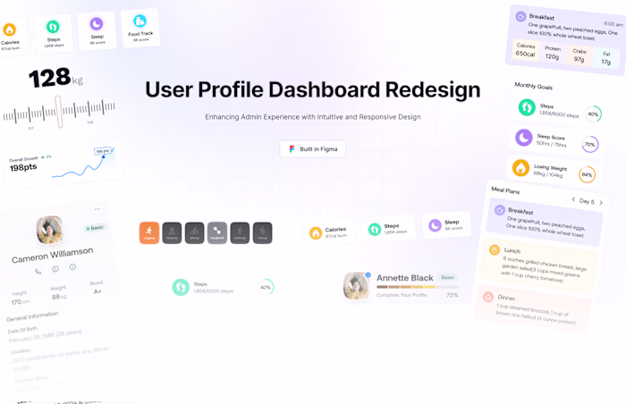 User Profile Dashboard Redesign - Fitness Web App
