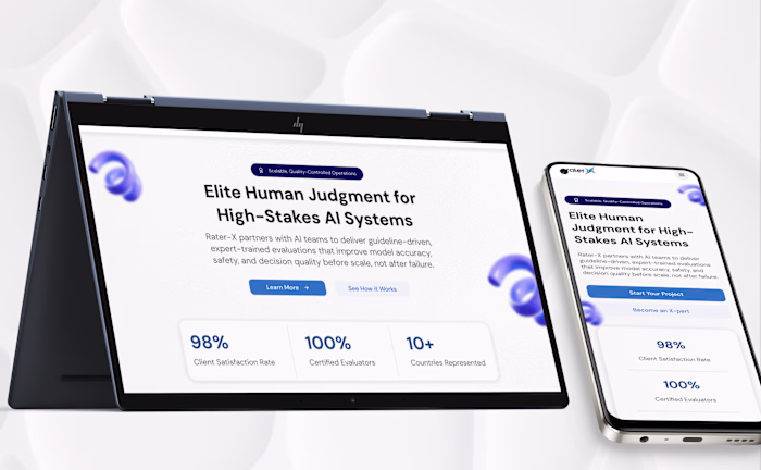 Rater-X; for Managing Talent, Clients, and Workflows