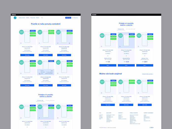 4ka — Enabling purchasing smartphones with your subscription pla