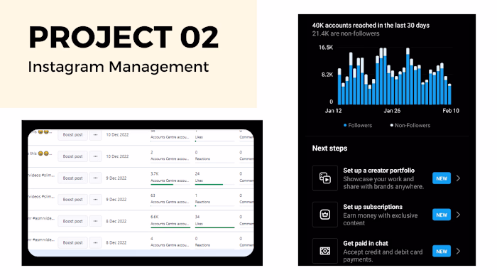 Instagram content creation and management