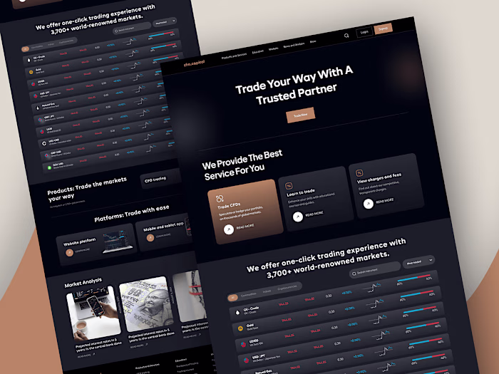 Landing Page Optimization