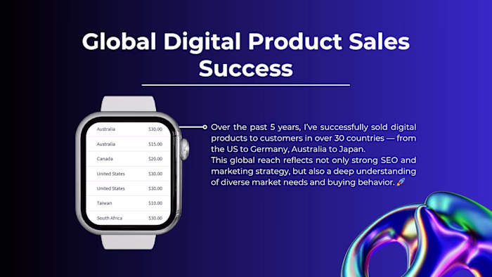 Digital Product Store Success