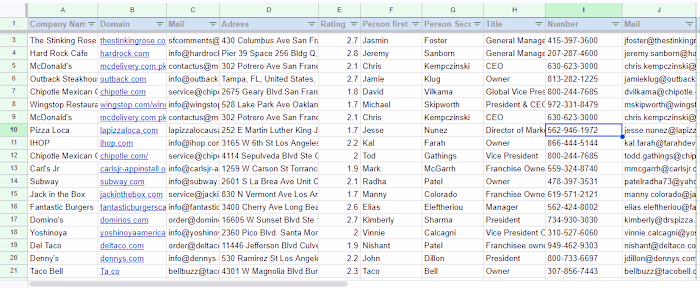 Directories Scraping