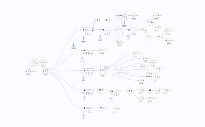 S2L Bot for GHL SMS