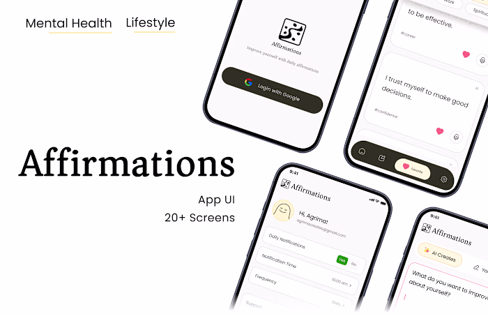 Affirmations - Mindset, AI