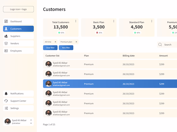 SaaS Dashboard UI Design