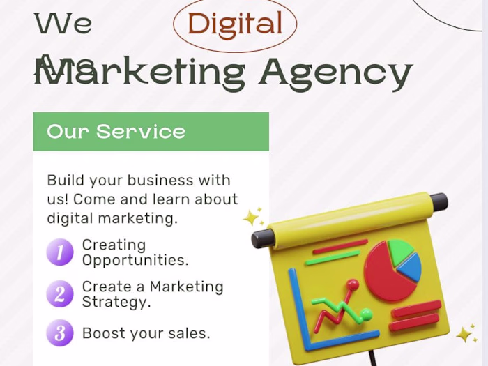 Social Media Content Strategy for Brand Growth