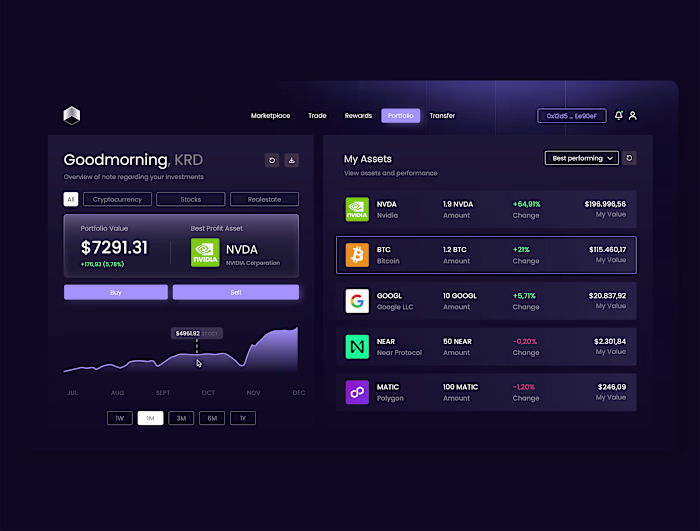 Enor Dashboard