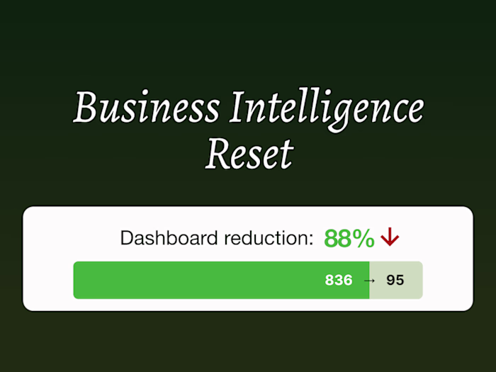 Urban Stem's BI Reset