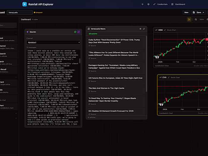 Just stuttered my way through