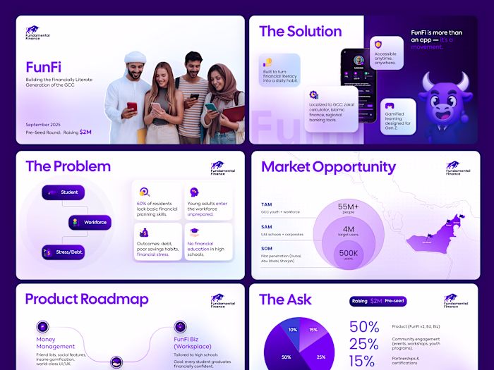 Really excited to share my latest fintech pitch deck project...