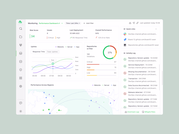 If there is one thing we excel at, is designing well researc...