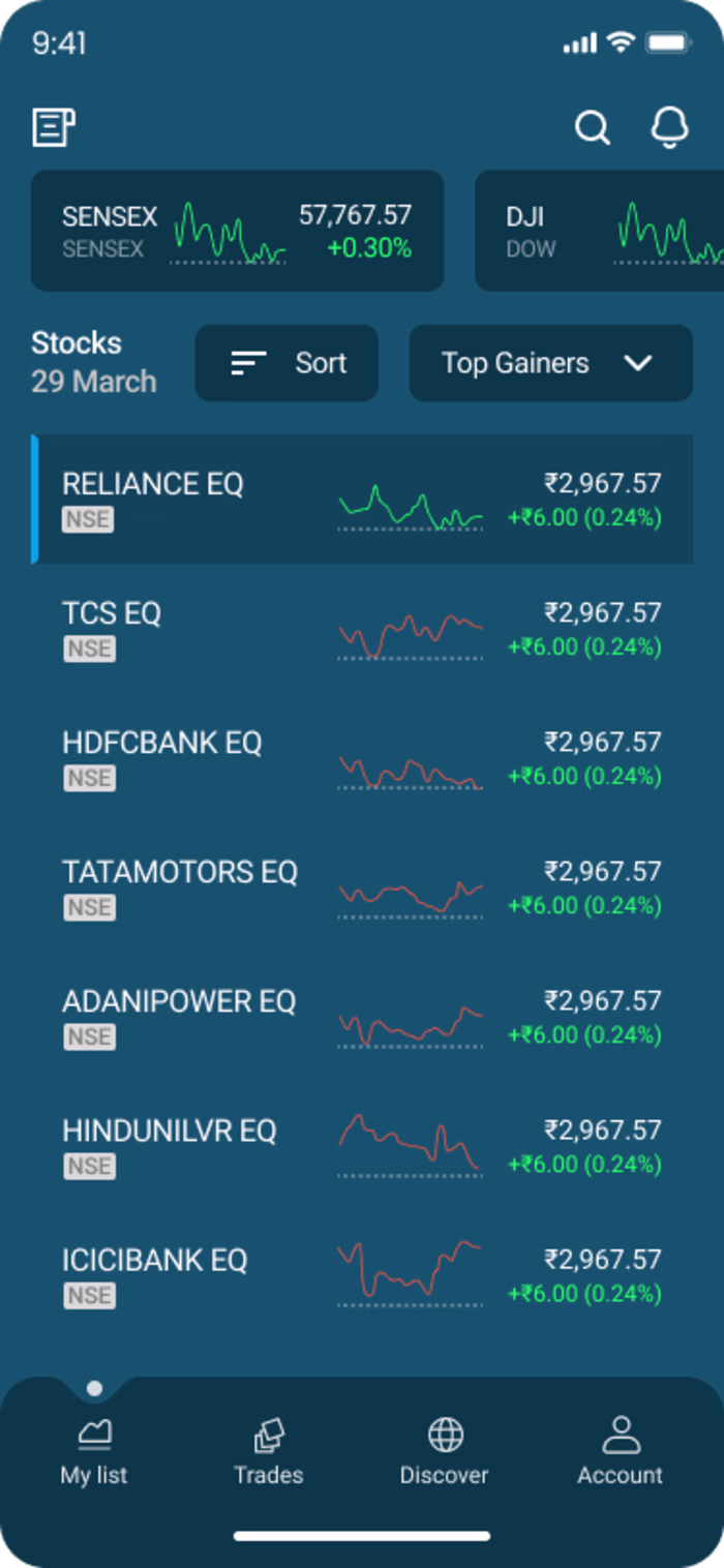 Fintech Application: Stock Market