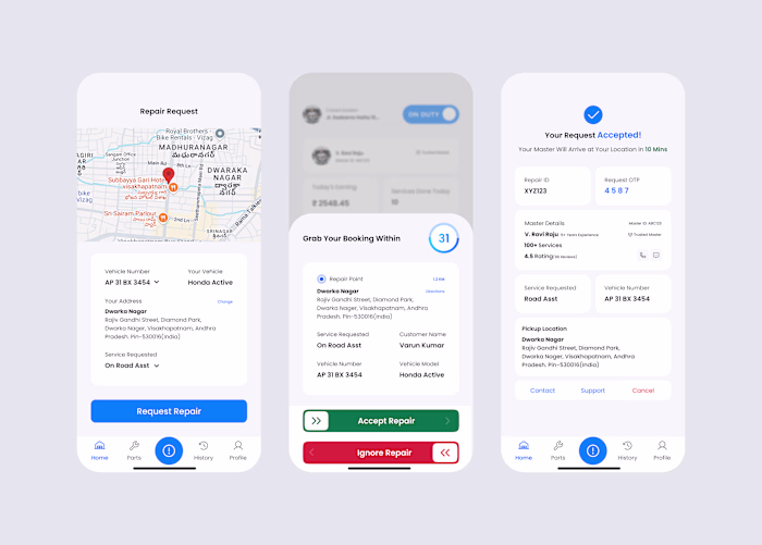 Wecrews –Redefining Automotive Assistance