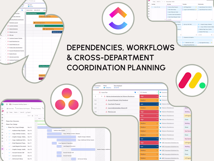 Dependencies, workflows  & cross department coordination 