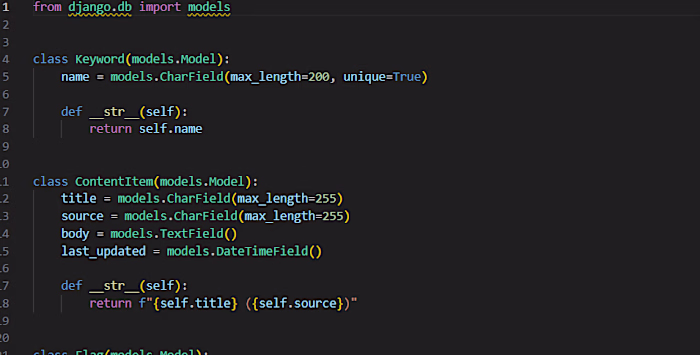 Django Content Monitoring & Automated Flagging System