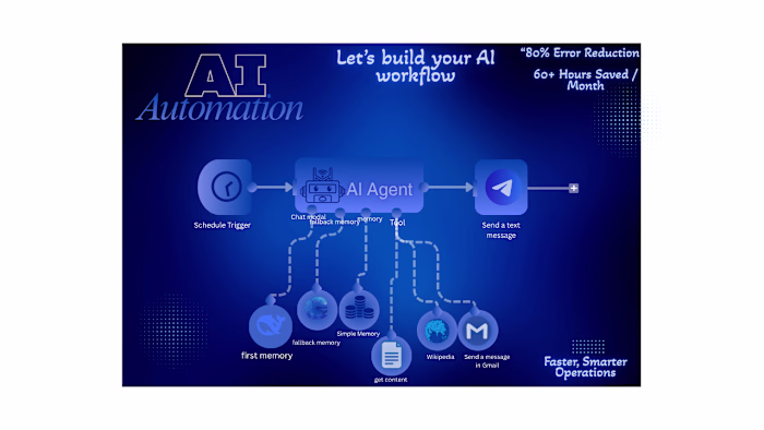 🤖 Your Personal AI Agent is Here! Work smarter, not harder....