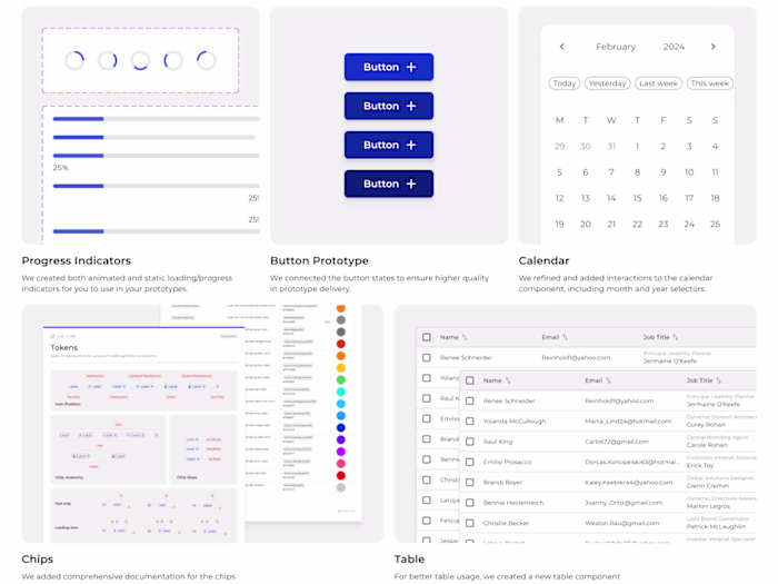 Innovating with Orbiter