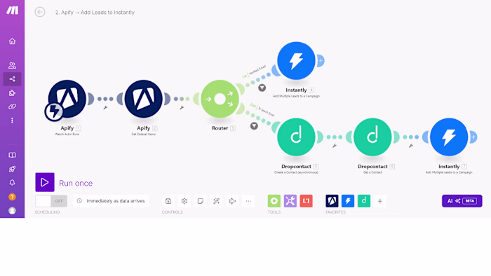 Automated Email Marketing